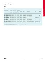 Oil circulation automatic lubrication systems-13