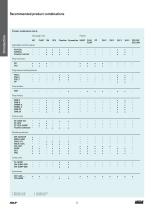 Oil circulation automatic lubrication systems-8