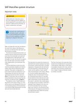 Product series AB, 341, 340, 351, 350, 391, 390, VR, 321, VN, 370, 361  product brochure-10