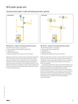 Product series KFG product brochure-5