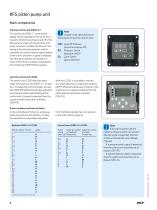 Product series KFG product brochure-8