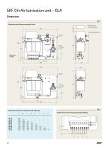 Product Series OLA, MV and 161-10