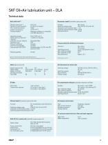 Product Series OLA, MV and 161-11