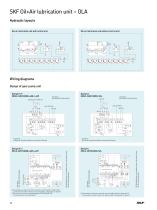 Product Series OLA, MV and 161-12