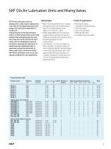 Product Series OLA, MV and 161-3