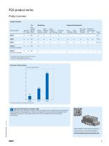 PSG product brochure-3