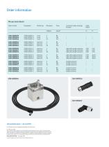 SFZM product brochure-4