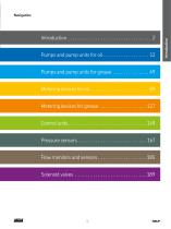 Single-line automatic lubrication systems-3