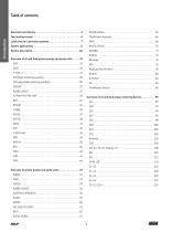 Single-line automatic lubrication systems-4