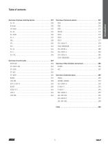 Single-line automatic lubrication systems-5