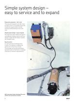 Single-line lubrication system: Pumps 603S and 653S, QSL/SL injectors-4