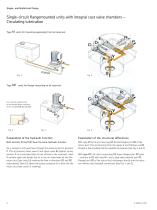 Single- and Multi-circuit Pumps-2