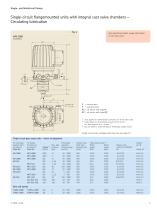 Single- and Multi-circuit Pumps brochure-3