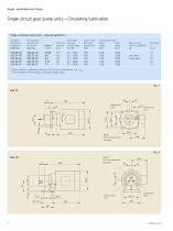 Single- and Multi-circuit Pumps brochure-4