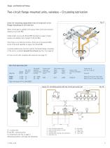 Single- and Multi-circuit Pumps brochure-5