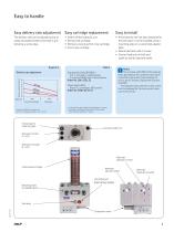 Single-point lubricator product brochure-3