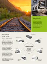 SKF lubrication solutions  for rails and railway vehicles-2