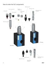 SLC product brochure-10