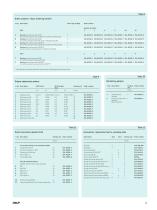 SLC product brochure-11