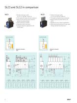 SLC product brochure-6
