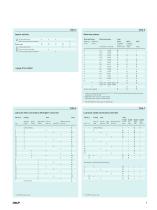 SLC product brochure-9