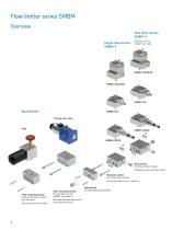 SMBM product brochure-4