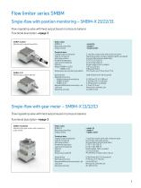 SMBM product brochure-5