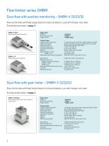 SMBM product brochure-6
