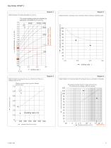 SMT 1 product brochure-5