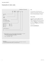 SMT 1 product brochure-6
