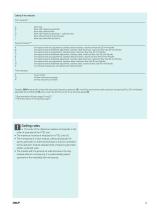 VectoLub product brochure-11
