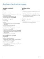 VectoLub product brochure-4