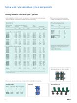 Wire rope lubrication system - 4