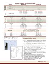 Low_Power_Motor_Test_Systems_100-200kVA - 3