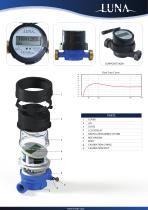 WATER METERS - 13