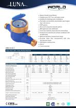 WATER METERS - 14