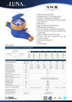 WATER METERS - 16