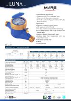 WATER METERS - 18