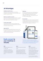 Remote Access Solution-2