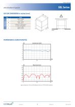 Broadband Series-3