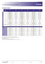CF/CFS Series-5