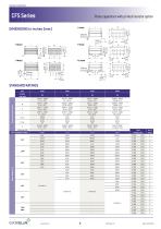 CF/CFS Series-6