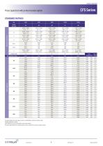 CF/CFS Series-7