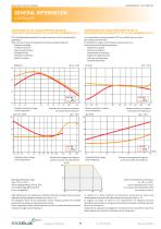 FILM& MICA Capacitors Catalog-10