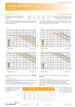 FILM& MICA Capacitors Catalog-12