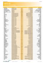 FILM& MICA Capacitors Catalog-4