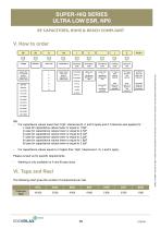 Microwave Components Catalog-17