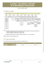 Microwave Components Catalog-8