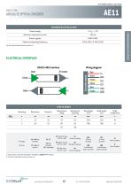 Position Sensors & Slip Rings Catalog-13