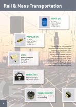 Power Applications Selection Guide-4